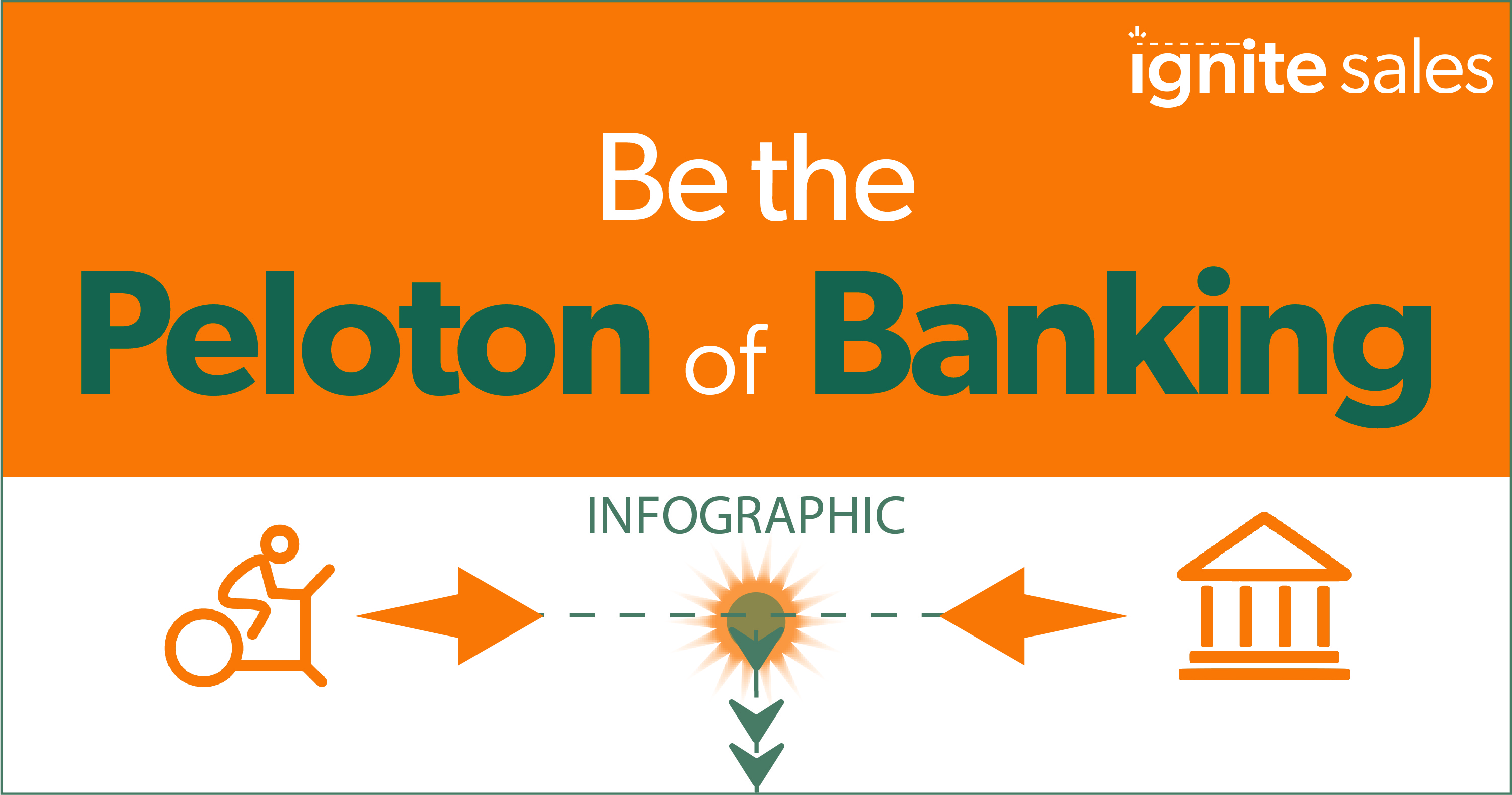 Peloton banking cropped Infographic-new